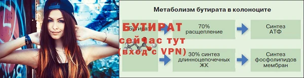 прущая мука Лиски